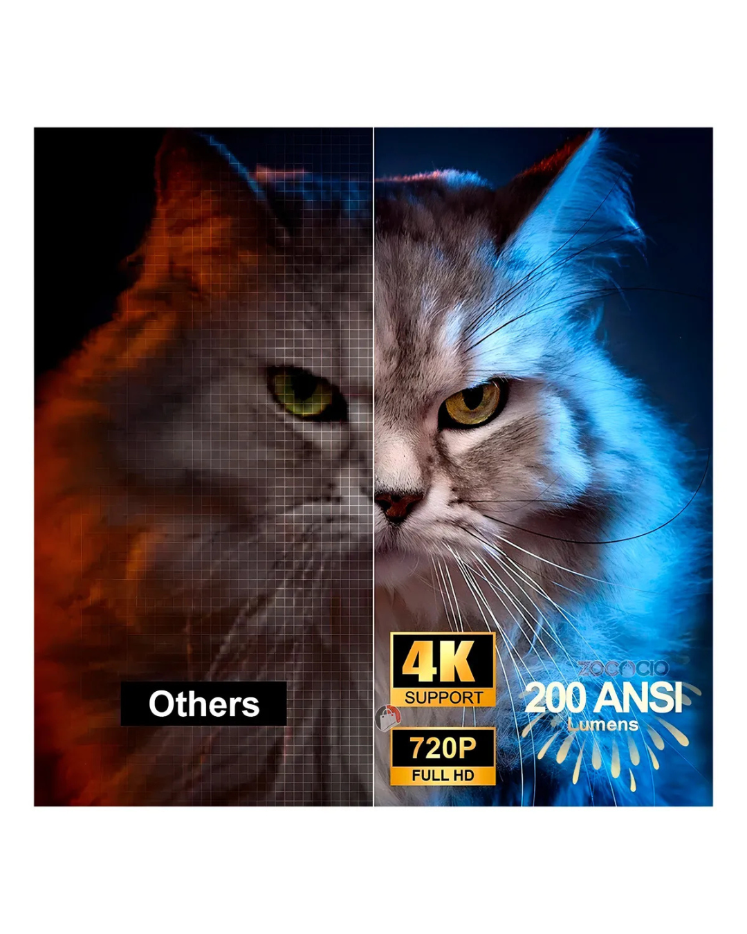 Proyector Ultra Hd 4k Cine en Casa