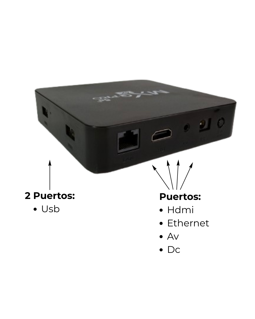 TvBox 4K Tecnología 5G
